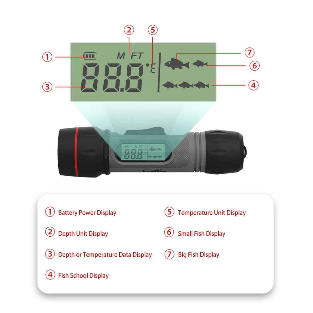 Erchang Undersea camera,Waterproof Sizeonar Fish Handheld Fish Sizeonar Fish Ice Fish Handheld Fish Fish Fish Waterproof Sizeonar Handheld Fish Waterproof Sizeonar