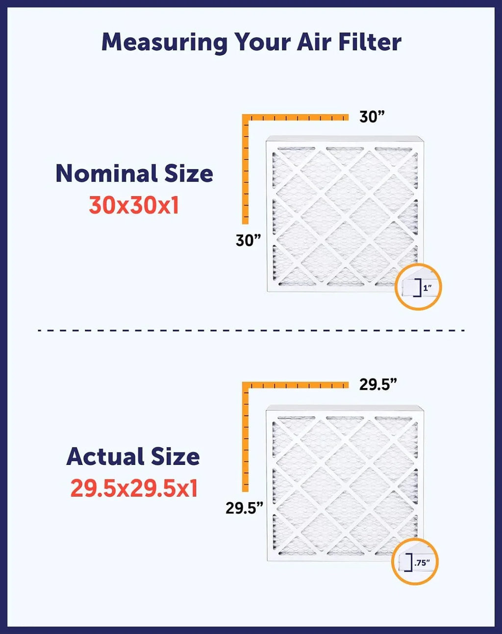 Filter King 39x63.5x1 Air Filter | 4-PACK | MERV 8 HVAC Pleated A/C Furnace Filters | MADE IN USizeA | Actual Sizeize: 39 x 63.5 x .75"