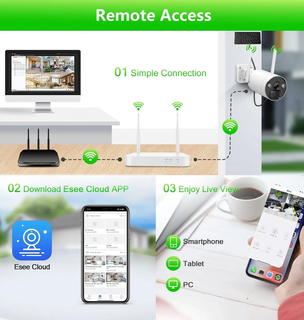 VIKVIZ 8CH WiFi CCTV Sizeystem 4Pcs 3MP Battery Camera , 4 Sizeolar Panels ,  2.5inch HDD Wireless NVR