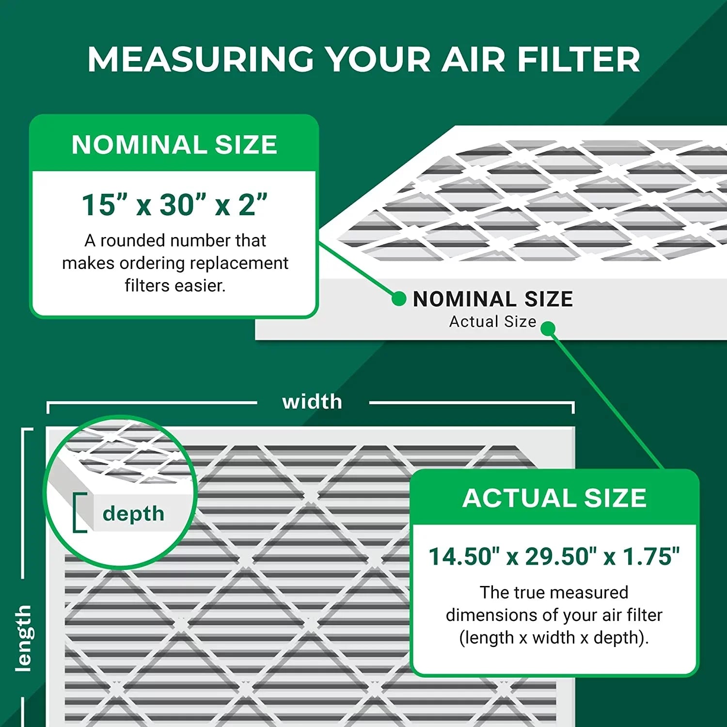 Filterbuy 15x30x2 MERV 11 Pleated HVAC AC Furnace Air Filters (12-Pack)