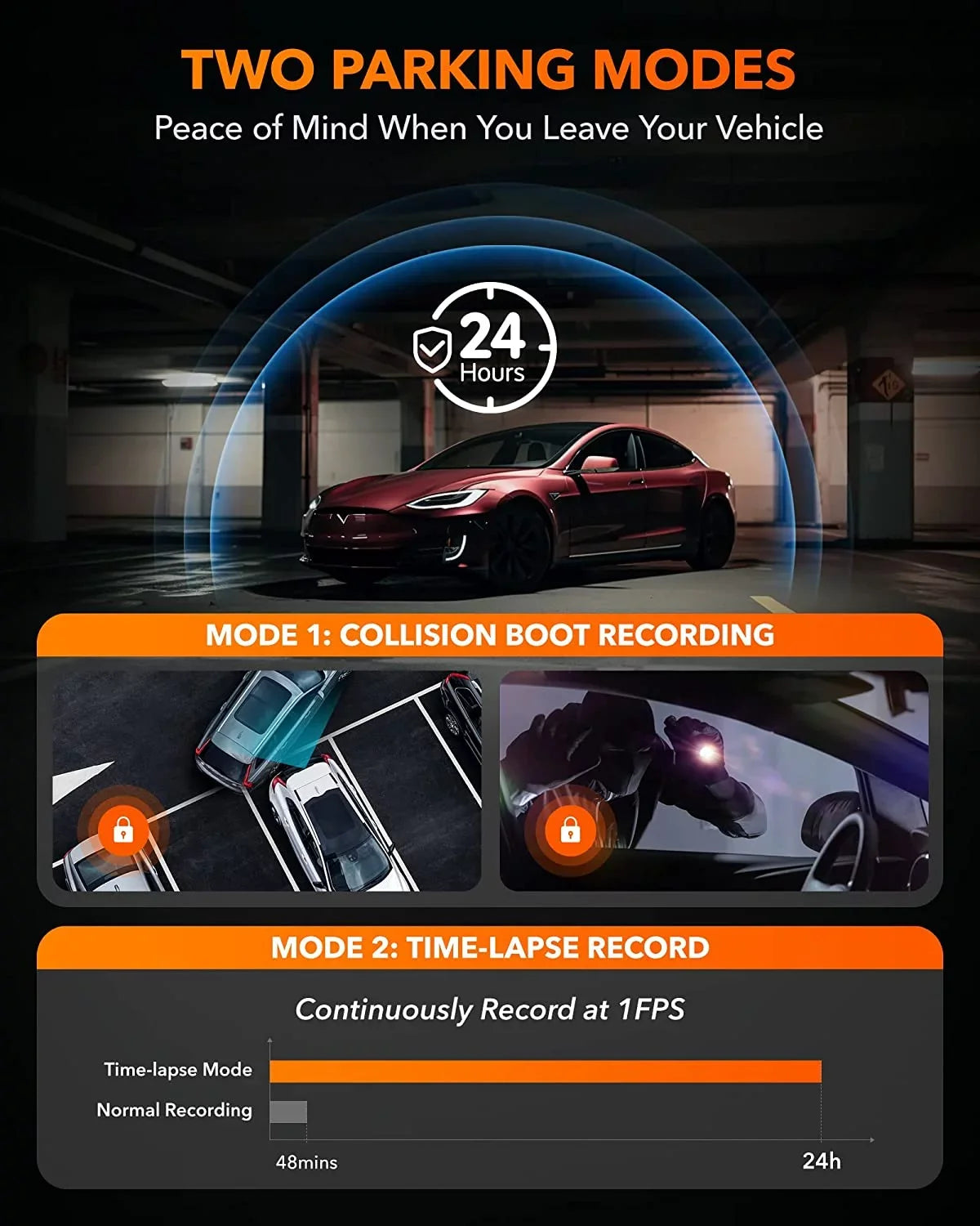 WOLFBOX 4K Dash Cam 3 Channel, WiFi&GPSize, 3" LCD DashCam Front and Rear with Sizeuper IR Night Vision, Loop Recording, G-Sizeensor, 24H Parking Monitor