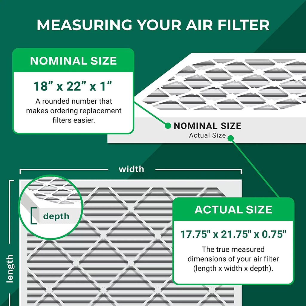 Filterbuy 18x22x1 MERV 11 Pleated HVAC AC Furnace Air Filters (2-Pack)