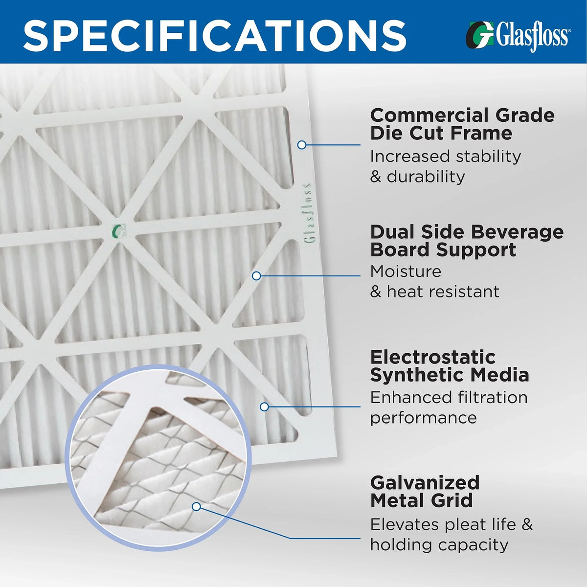 12 Pack of 14x14x1 MERV 10 Pleated Air Filters by Glasfloss. Actual Sizeize: 13-1/2 x 13-1/2 x 7/8