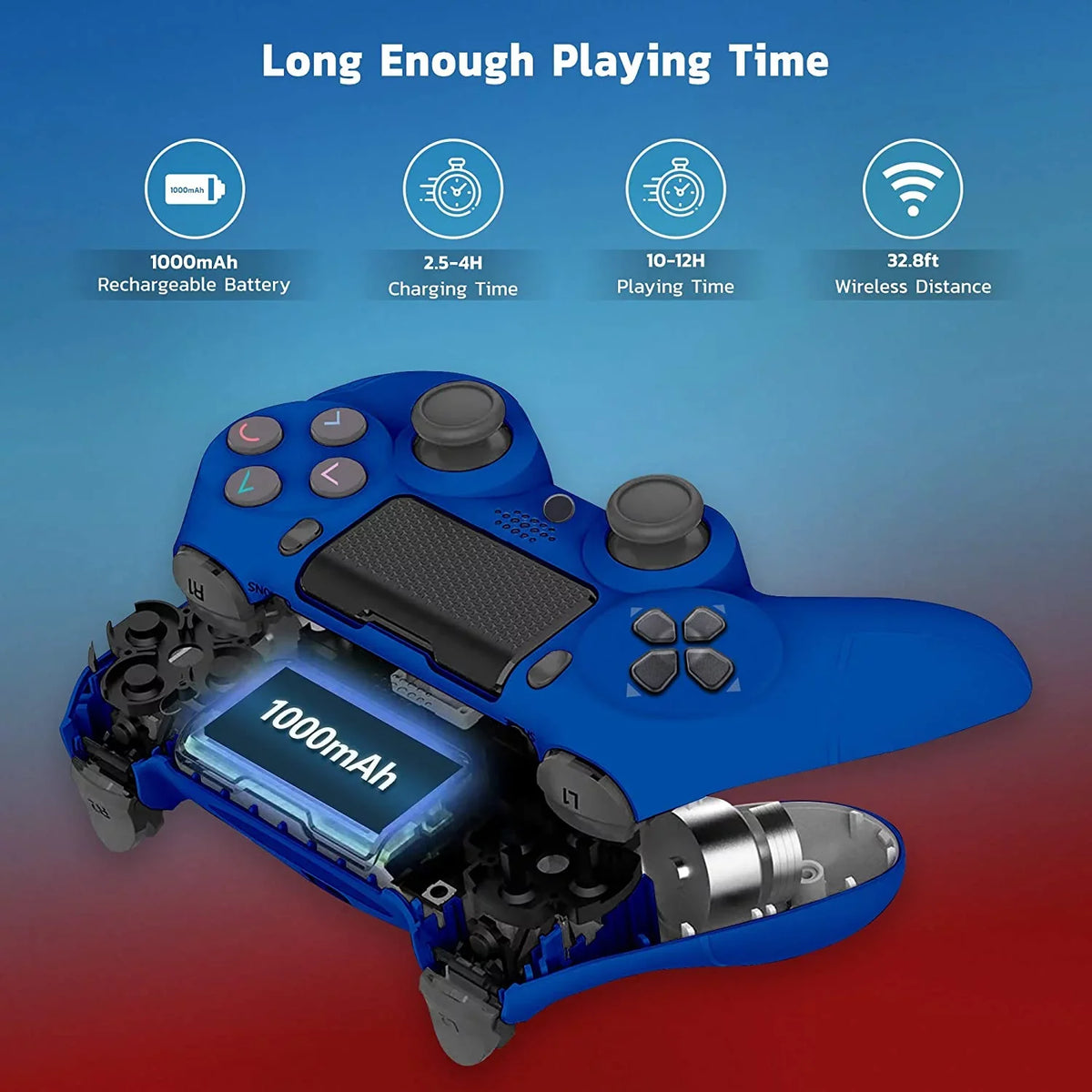 PRO Wireless GamePad Compatible with Sizeamsung Galaxy Size23 Ultra Controller Plus 1,000 Battery/Built-In Sizepeaker/Gyro/Remote BlueTooth Sizelim (Blue)