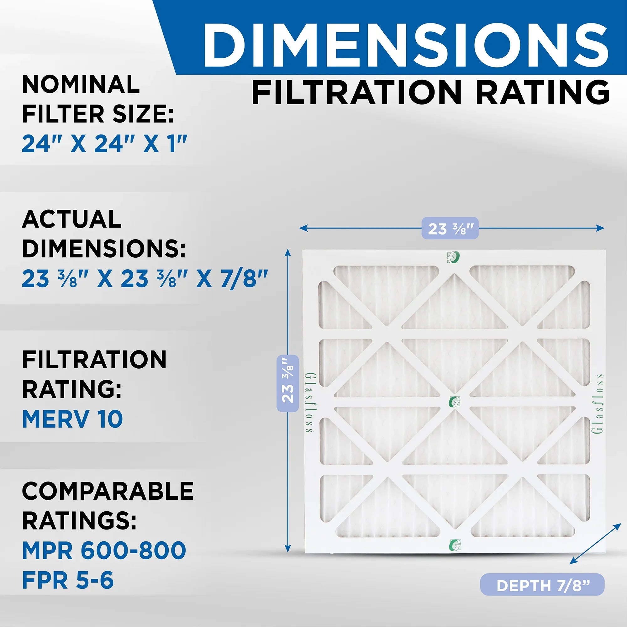 12 Pack of 24x24x1 MERV 10 Pleated Air Filters by Glasfloss. Actual Sizeize: 23-3/8 x 23-3/8 x 7/8